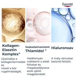 EUCERIN Hyaluron-Filler+Elasticity 3D szérum 30 ml