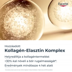 EUCERIN Hyaluron-Filler+Elasticity Bőrtömörséget Regeneráló Éjszakai Arckrém öko-utántöltő 50 ml