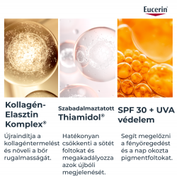 EUCERIN Hyaluron-Filler+Elasticity Bőrtömörséget Regeneráló Éjszakai Arckrém öko-utántöltő 50 ml