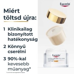 EUCERIN Hyaluron-Filler+Elasticity Bőrtömörséget regeneráló nappali arckrém SPF30 (50 ml)