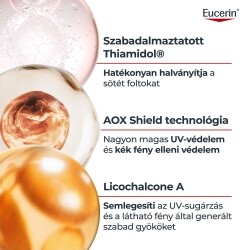 EUCERIN Sun Oil Control Dry Touch Színtelen Napozó Spray SPF50 (200 ml)