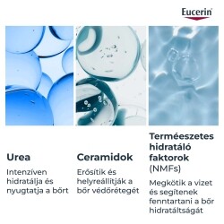 EUCERIN UreaRepair 10% Urea Intenzív testápoló 200 ml
