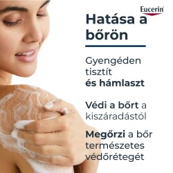 EUCERIN UreaRepair 5% Urea bőrkímélő tusfürdő 400 ml